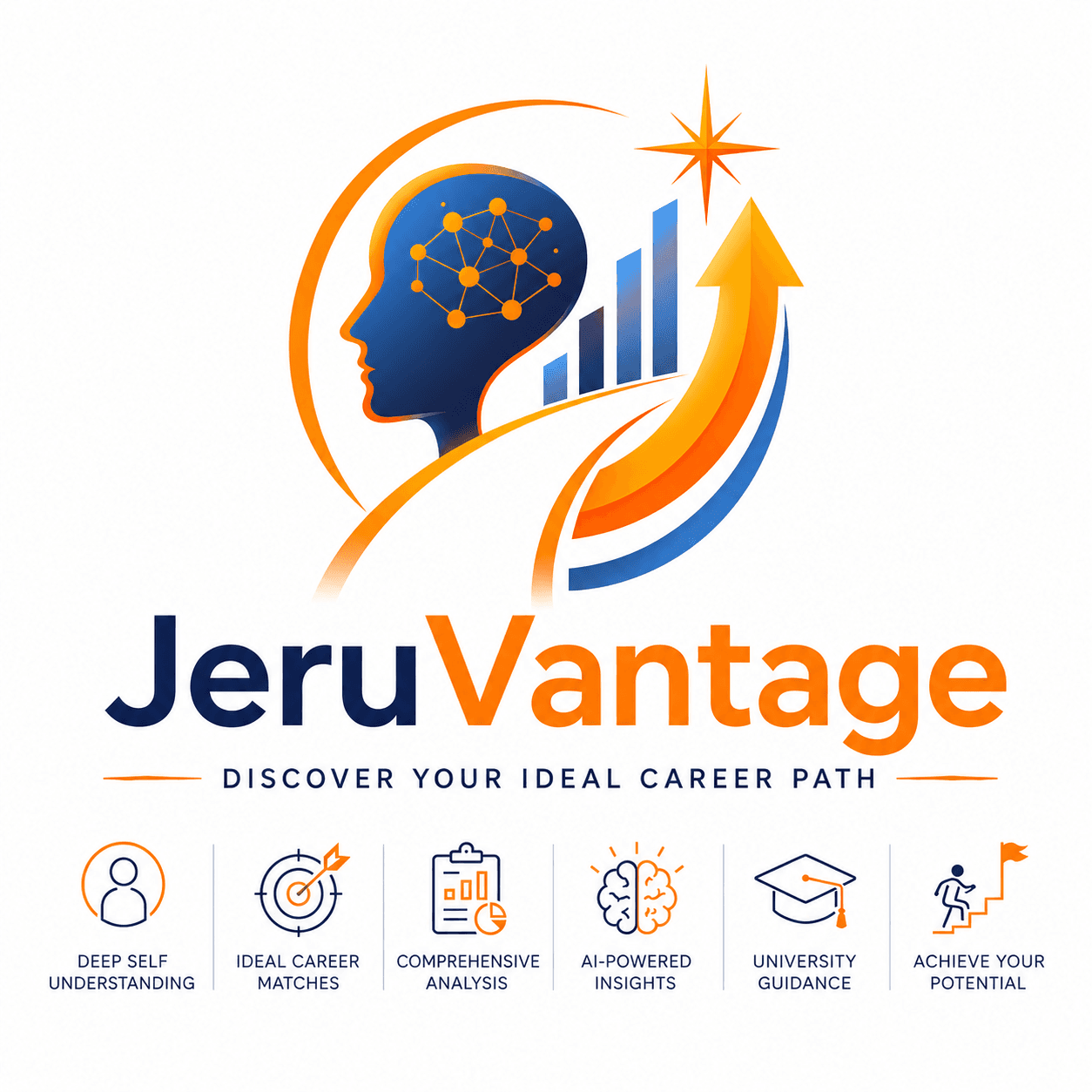 Jeru Vantage — Discover your ideal career path. Deep self-understanding, ideal career matches, comprehensive analysis, AI-powered insights, university guidance, achieve your potential.